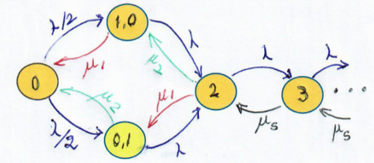 mm2Image2