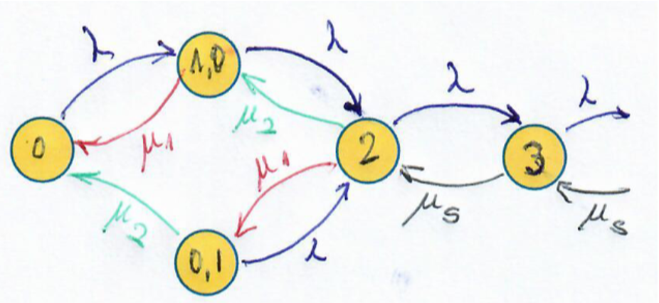 mm2Image3